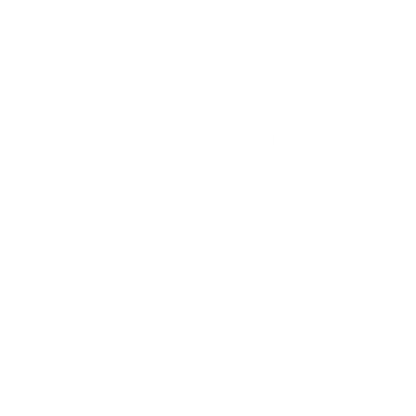 Account Management